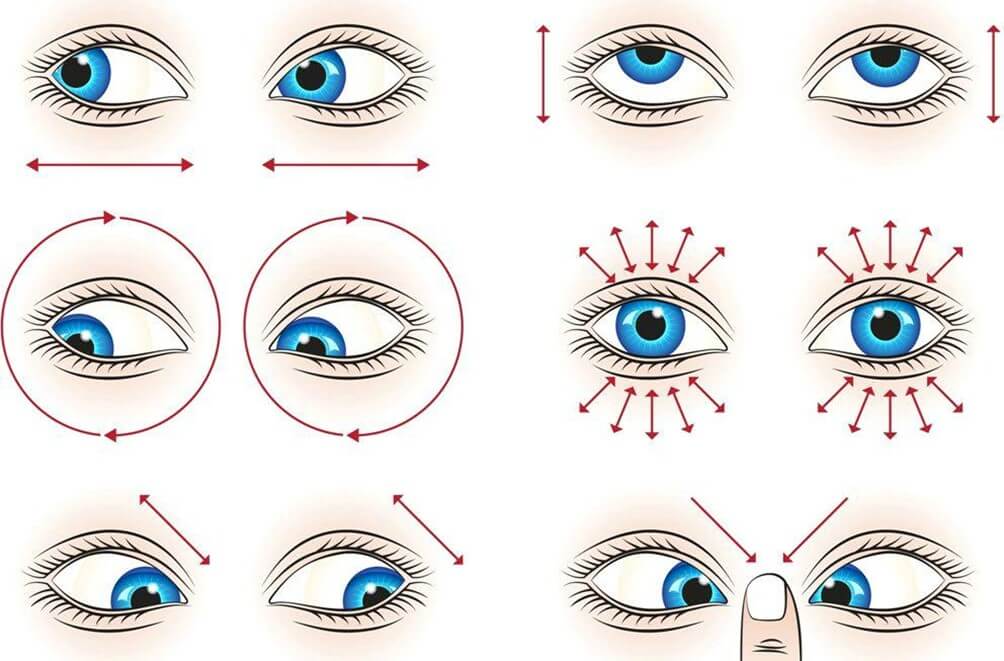 Упражнения для снятия напряжения с глаз
