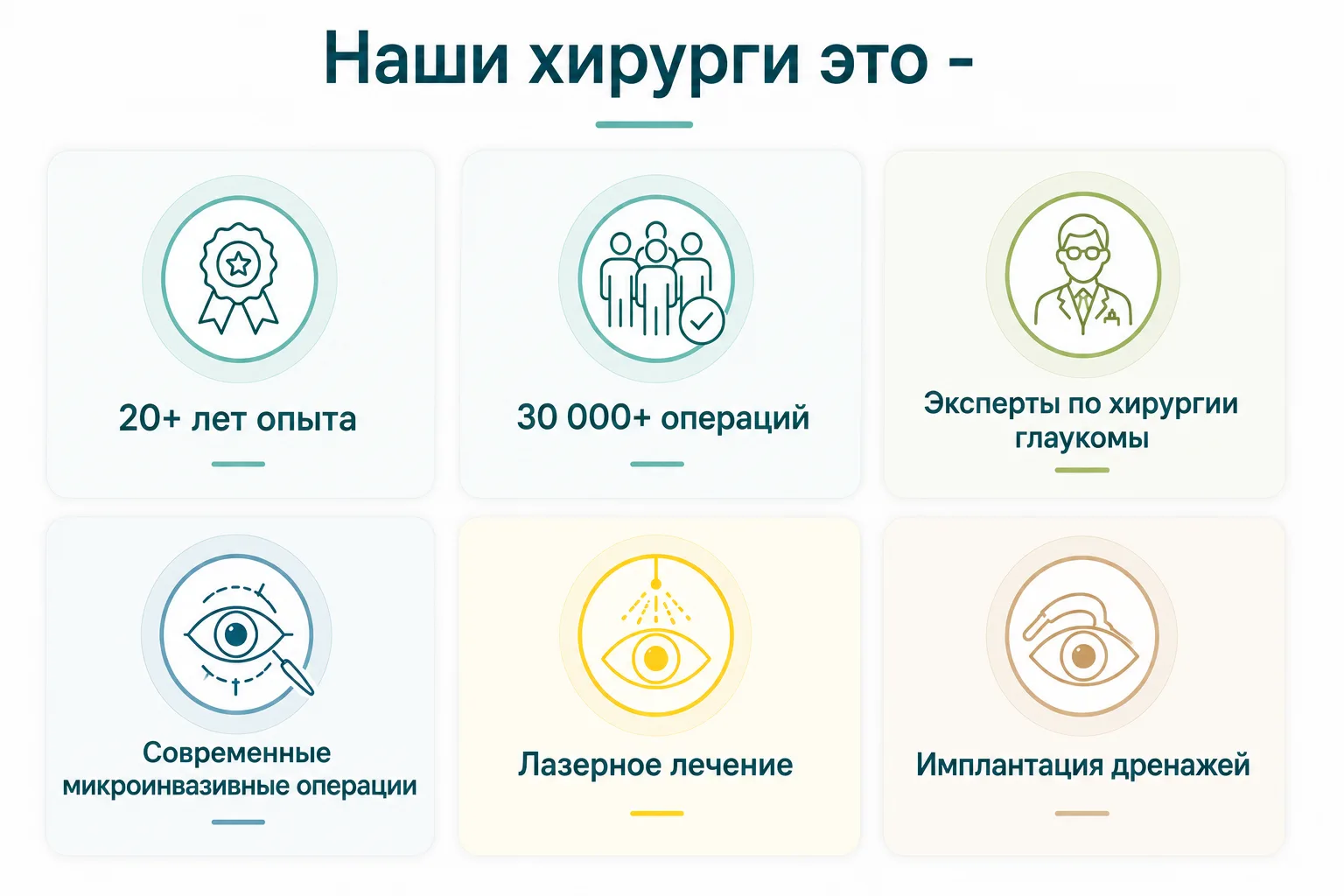 проблемы с сетчаткой глаза